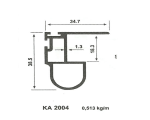 Mobilya Kulp Profilleri