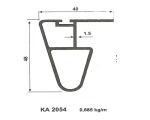 Mobilya Kulp Profilleri