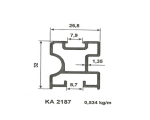 mobilya Ray dolap Profilleri