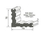 Yalıtımsız S58